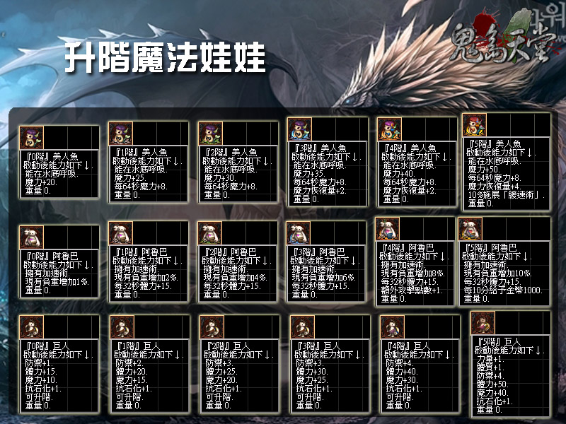 升階魔法娃娃1.jpg