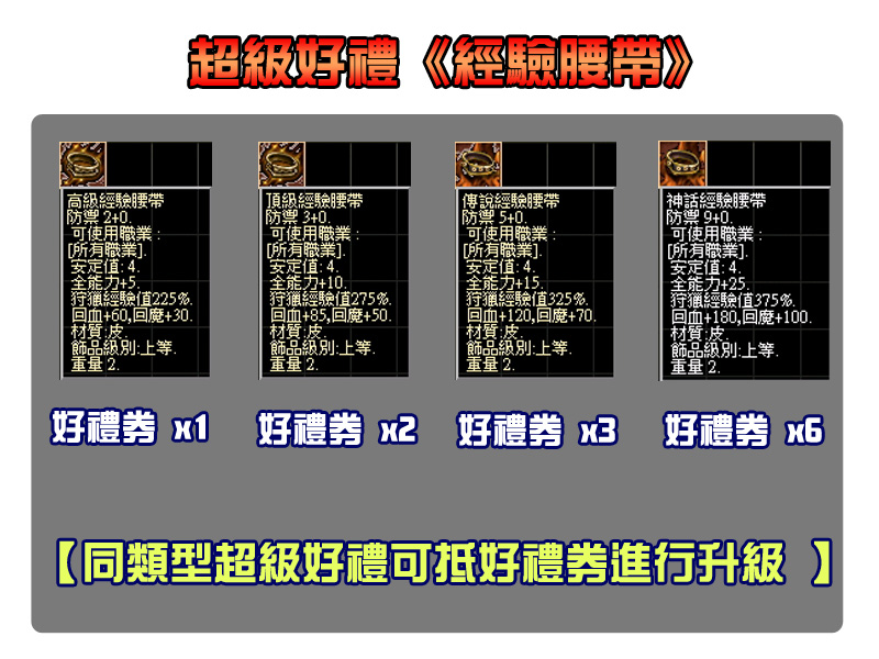 滿額任選好禮_經驗腰帶.jpg