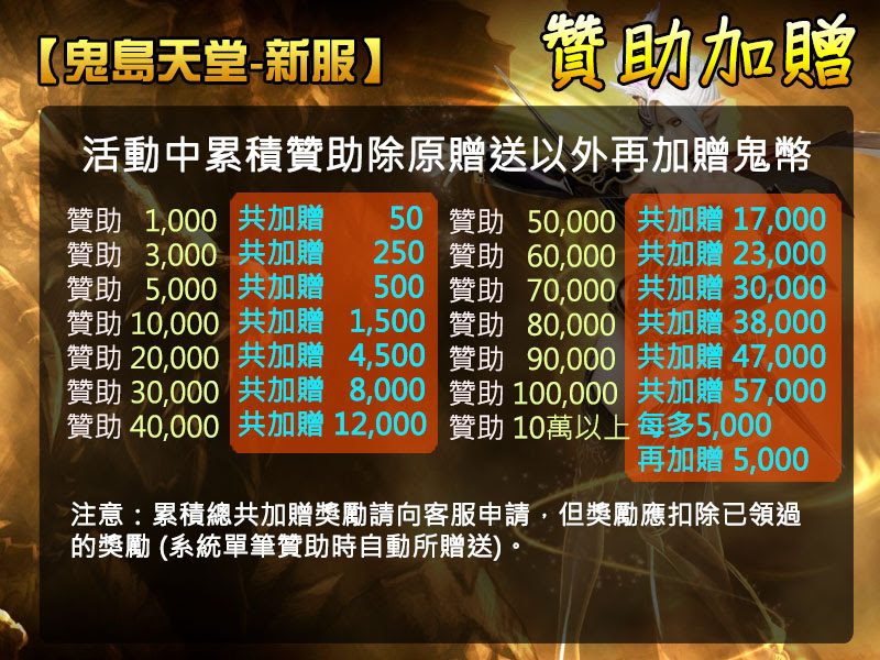 贊助加贈.jpg