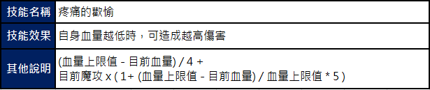 幻術師_疼痛的歡愉.png