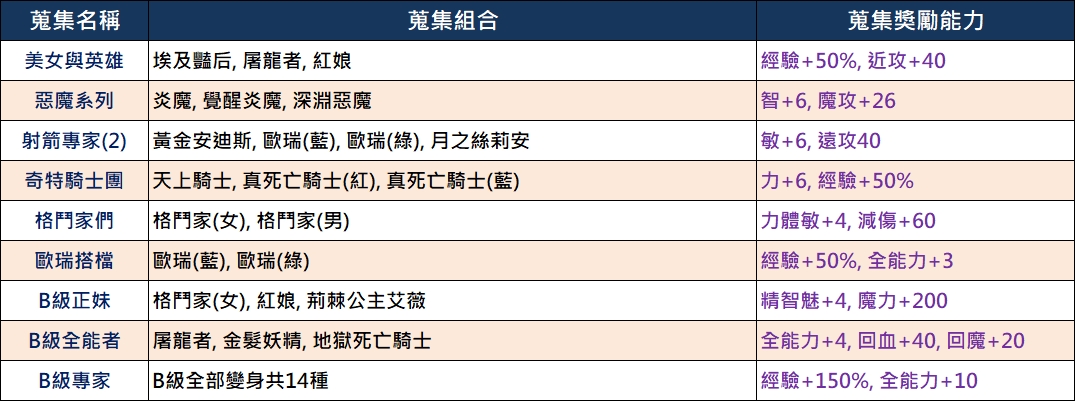 蒐集2.jpg