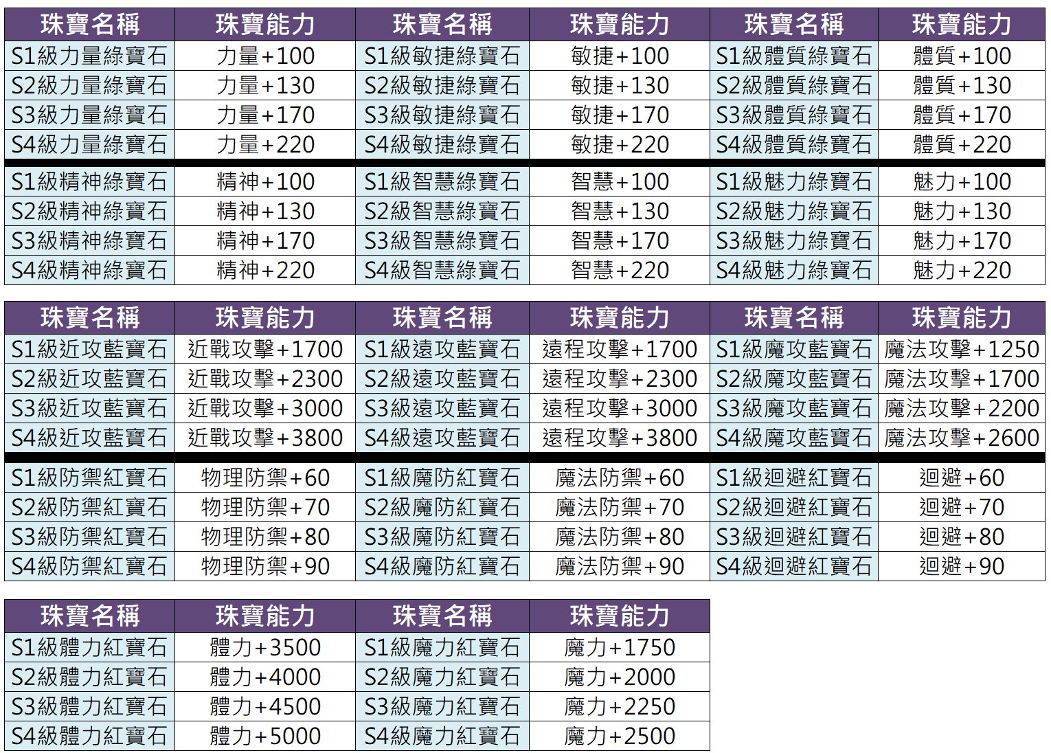 S1_珠寶.png